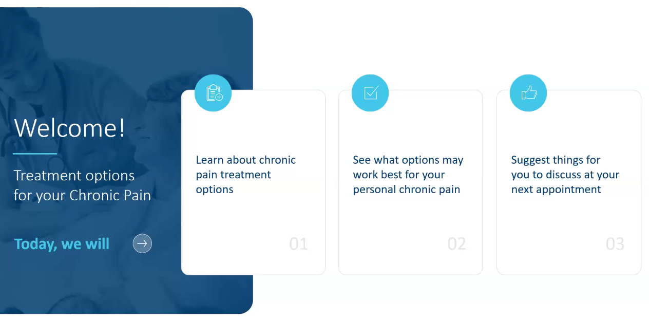 Advancements in the Treatment of Chronic Pain